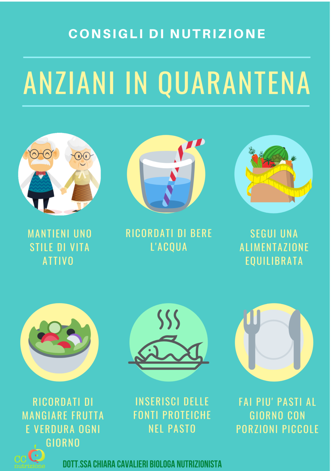 Nutrizione degli anziani, un aiuto durante la quarantena