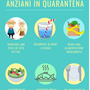 Nutrizione degli anziani, un aiuto durante la quarantena