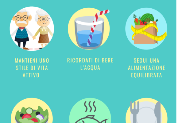 Nutrizione degli anziani, un aiuto durante la quarantena